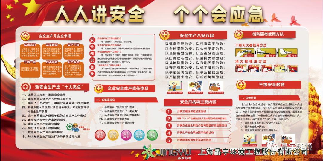 “人人講安全,個個會應(yīng)急” --晶宇環(huán)境2023安全生產(chǎn)月正式啟動(圖6)